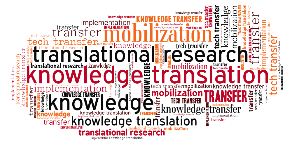 knowledge-translation-translational-research-knowledgenudge-medium