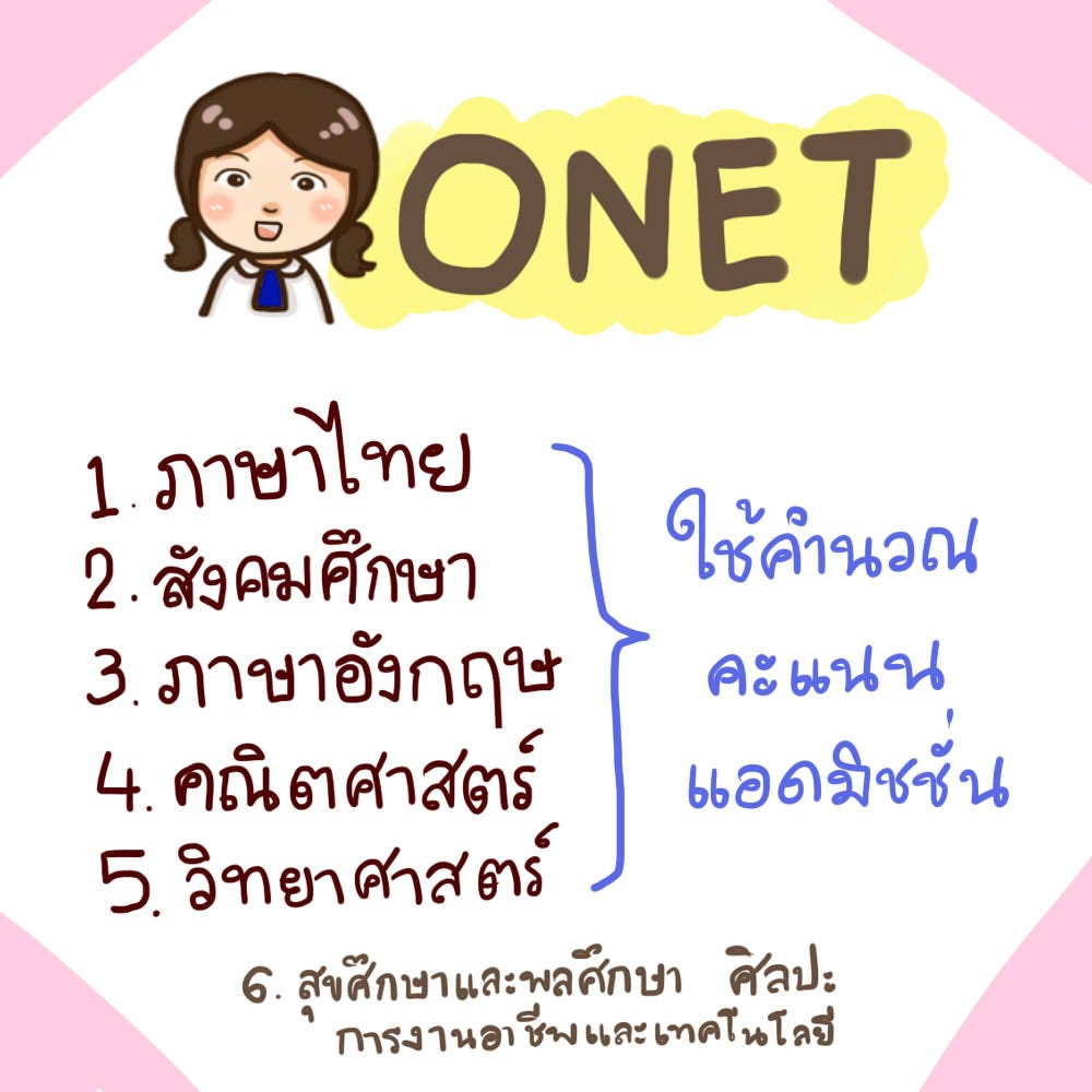 Onet Gat Pat 9 à¸§ à¸Šà¸²à¸ªà¸²à¸¡ à¸ à¸„ à¸­à¸­à¸°à¹„à¸£ Karat