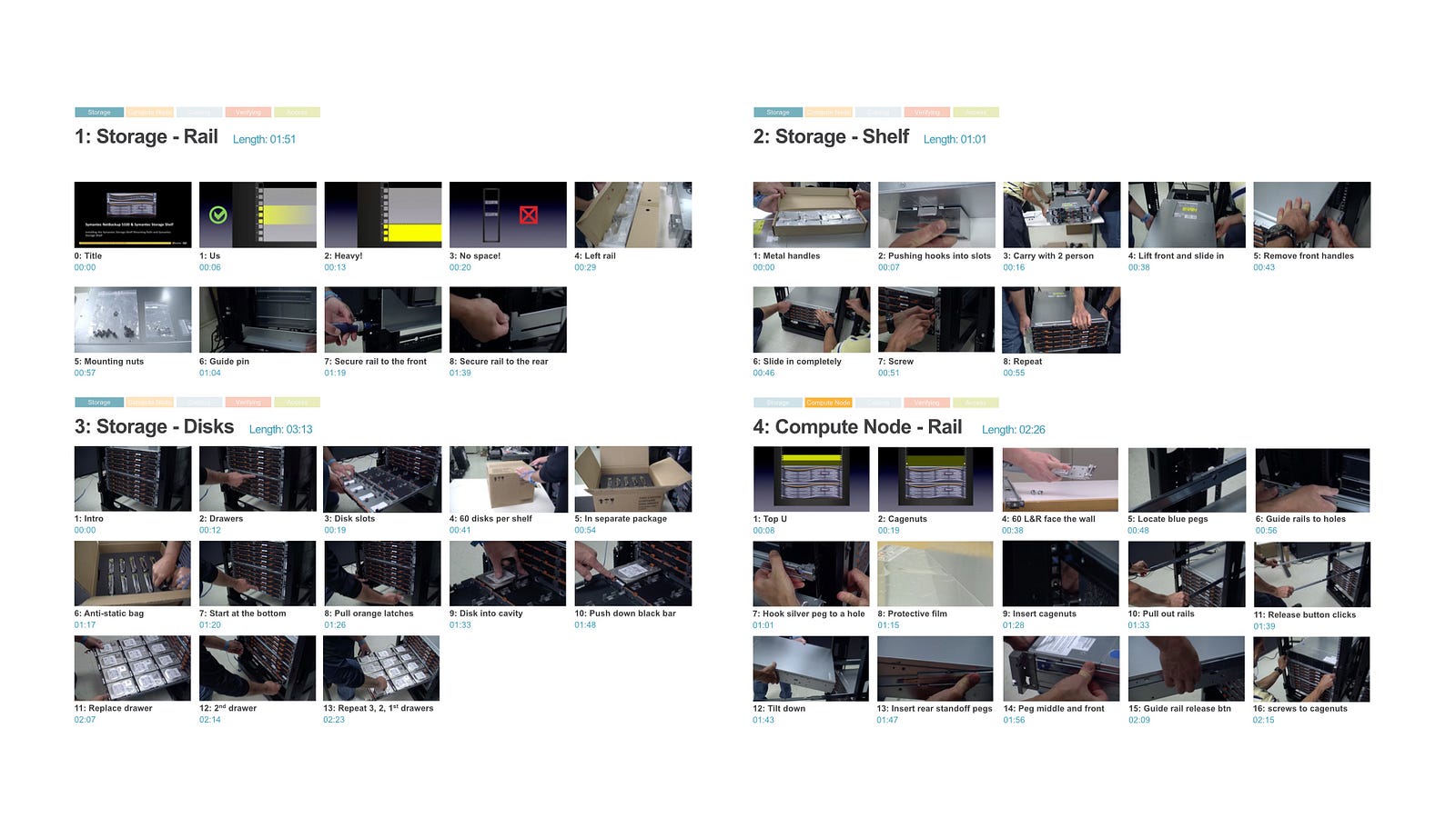 Example of how each video was broken down into micro-scenes.