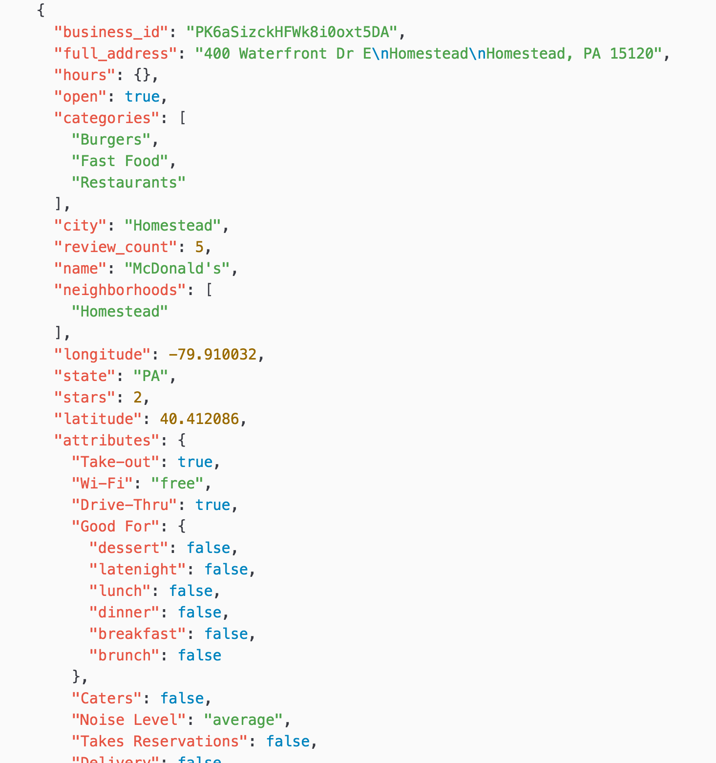 Working With JSON Data In Very Simple Way Learn Data Science