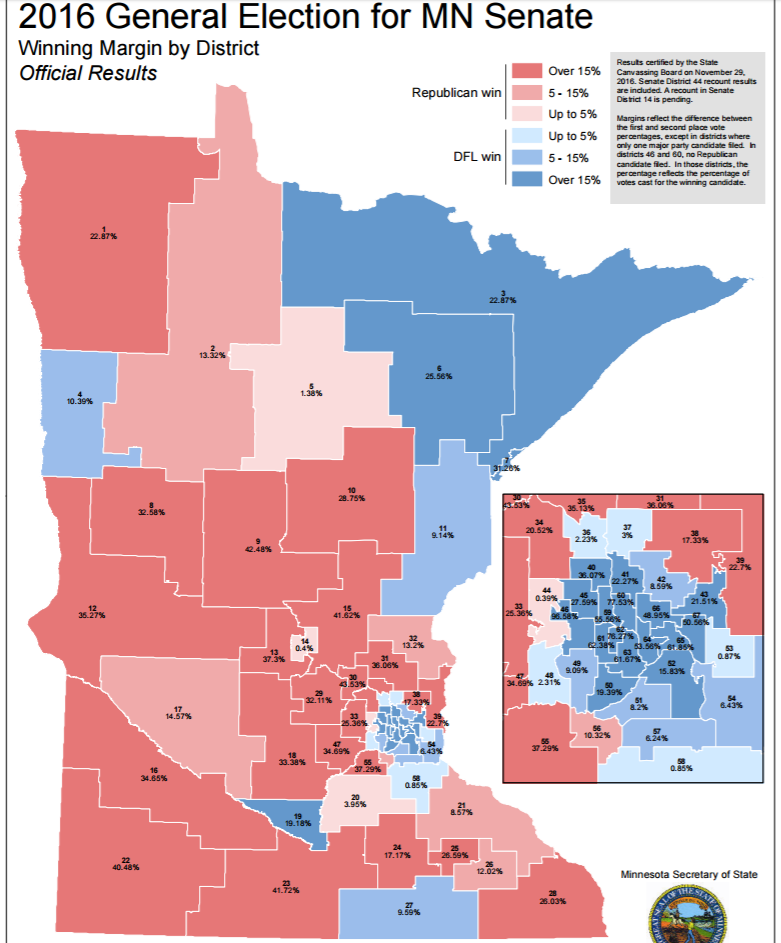 Getting Specific About Downballot Elections: The Minnesota State Senate.