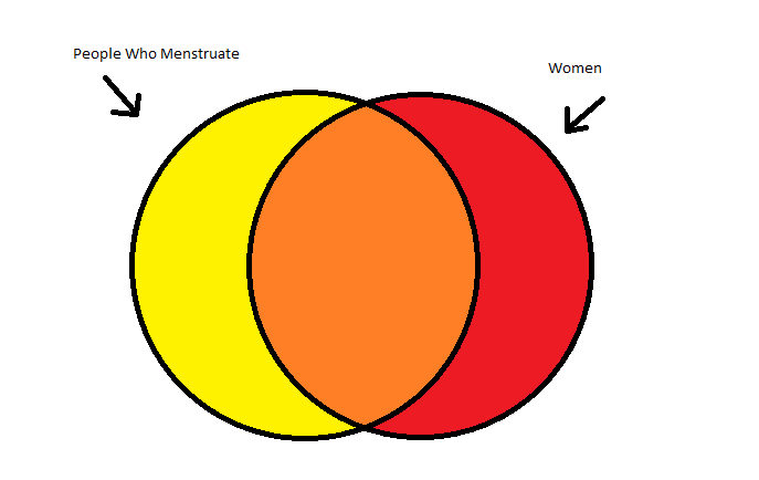 rethinking-menstruation-apple-cider-medium