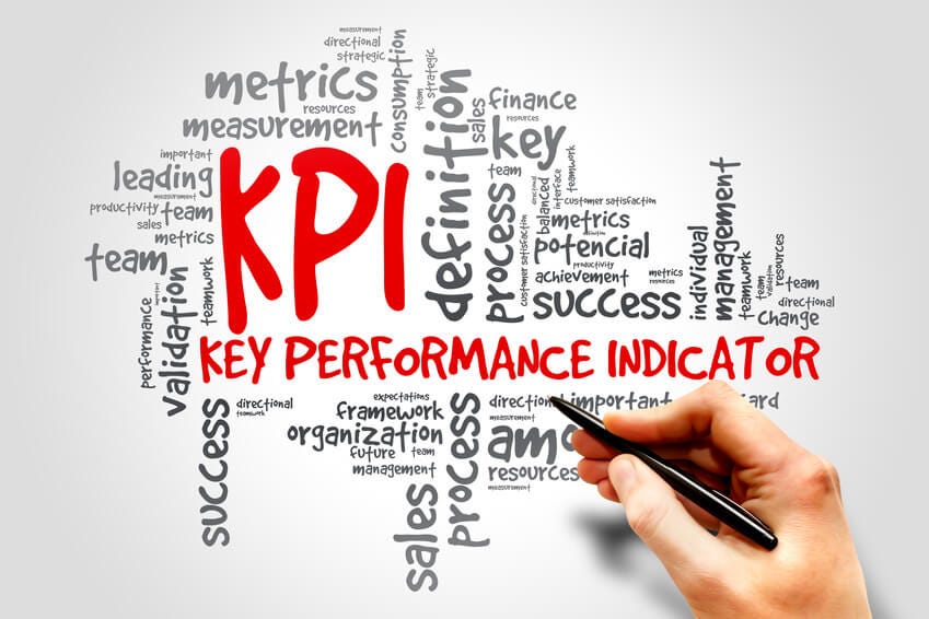 Keep Your KPIs SMART! – Nade Temelkovska – Medium