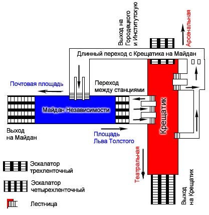 Киев метро крещатик