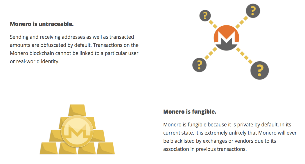 Can XMR Become the Best Crypto with Monero Hardware Wallet?