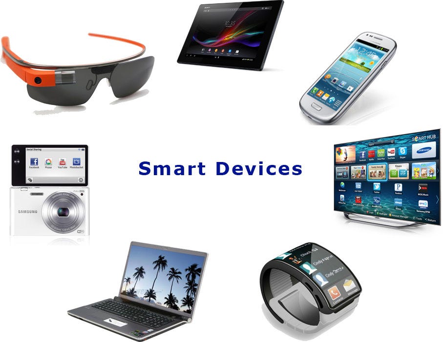 Different Types Of Technological Products at Luis Potts blog