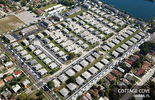 9 Reasons to Invest in Apartments