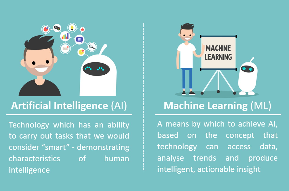 the-good-the-bad-and-the-ugly-of-artificial-intelligence-and-machine