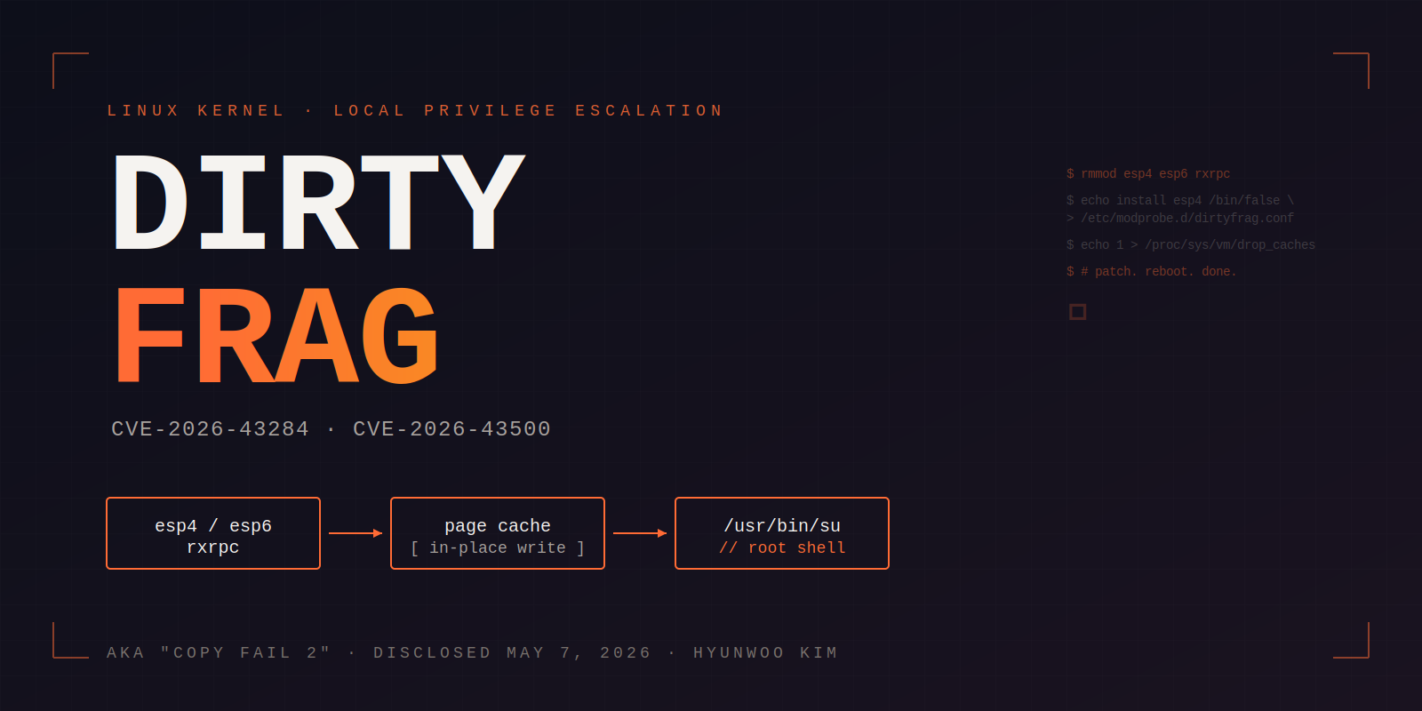 Dirty Frag: Linux’s Week-Old Page Cache Nightmare Gets a Sequel