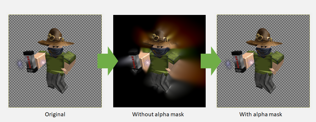 Fixing Images In Roblox Ui Roblox Development Medium - the image will look mostly the same but transparent pixels will render correctly when scaled by roblox