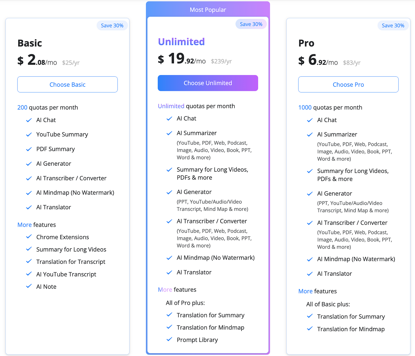 NoteGPT pricing plans