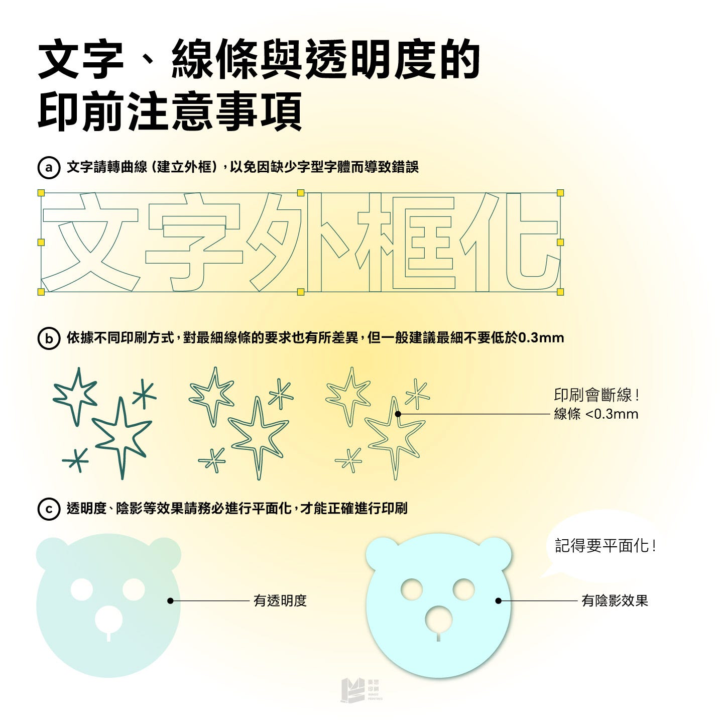 設計與印刷之間 — 文字、線條與透明度的印前注意事項