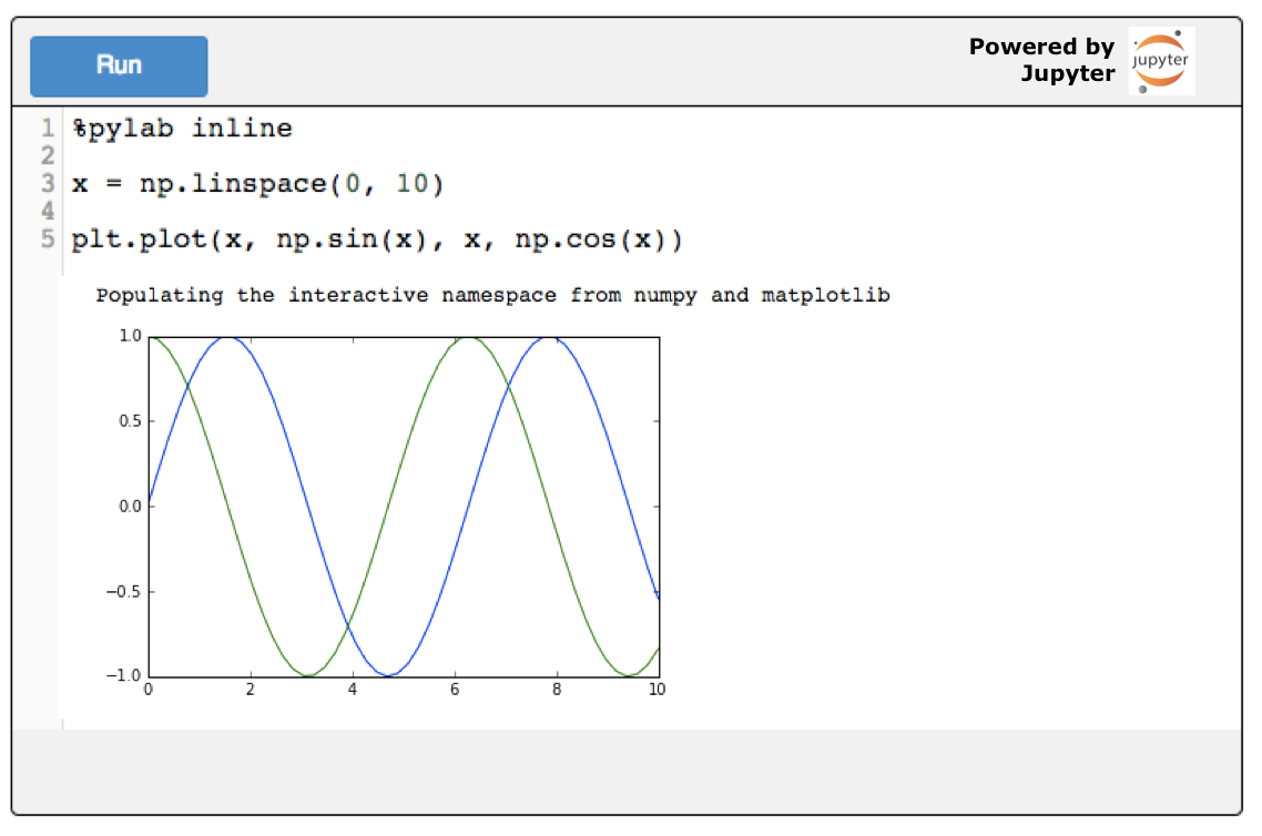 pip install jupyter notebook