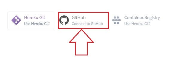 Model Deployment with Flask/Part-2 3 1*ycnQkANrORzhnj KvHpJKQ
