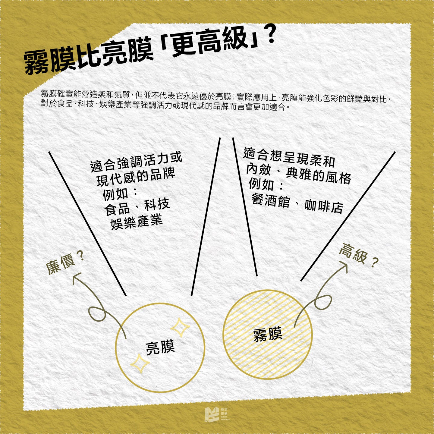 霧膜比亮膜「更高級」？