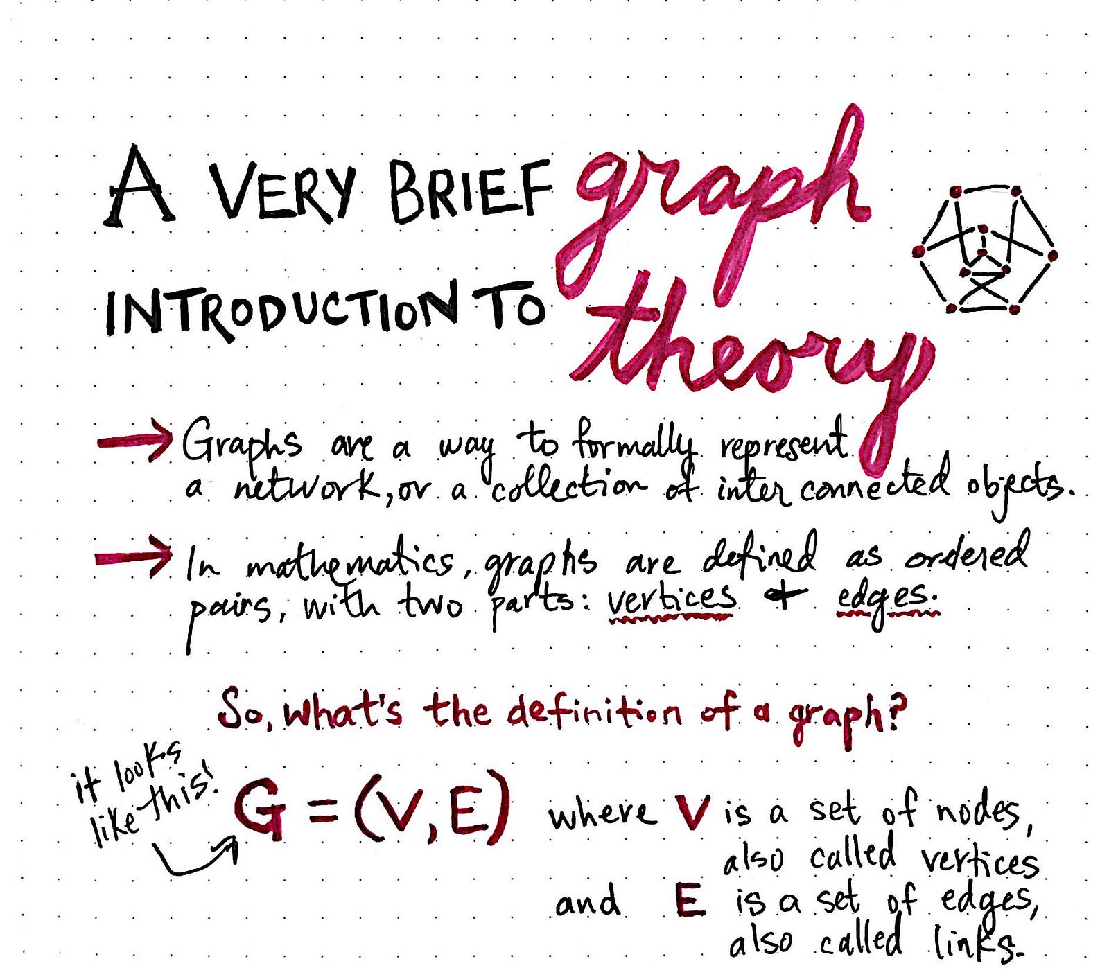 A Gentle Introduction To Graph Theory – Basecs – Medium