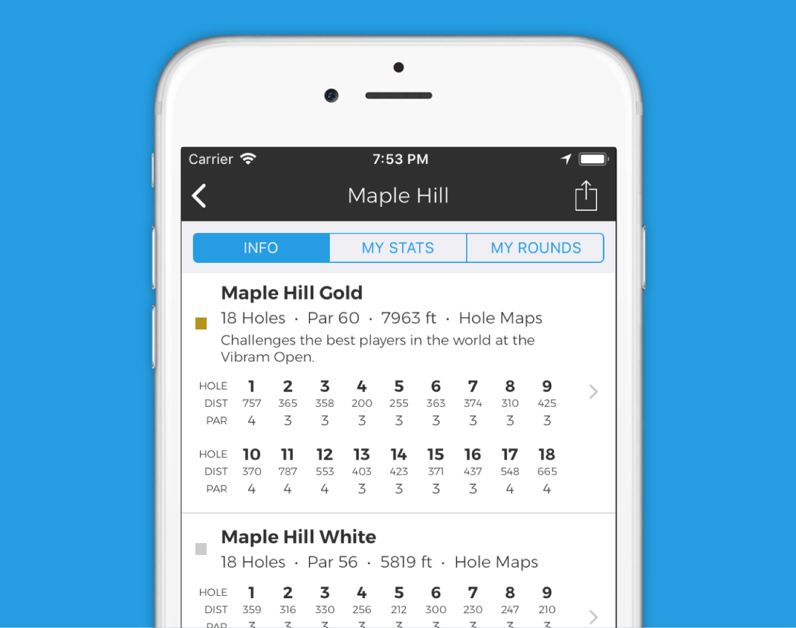 UDisc Update Course Pars and Hole Names UDisc Medium