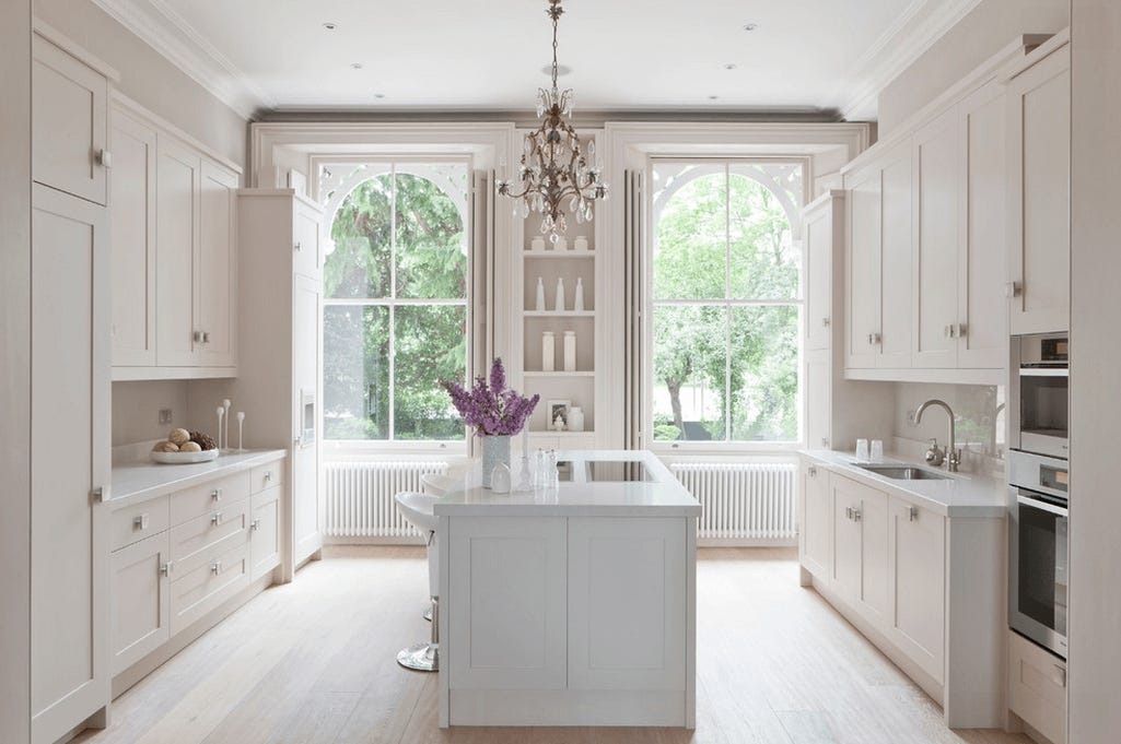 Why Choose Monochromes In Kitchen Cabinets ? – Cabinet DIY – Medium