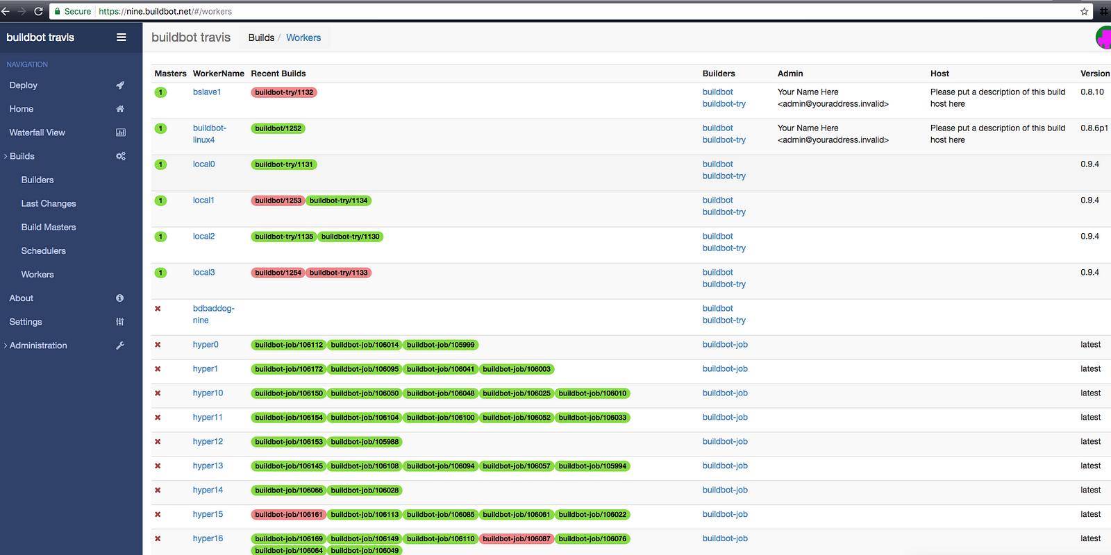 Buildbot 0.9.4 Is Out – Buildbot – Medium