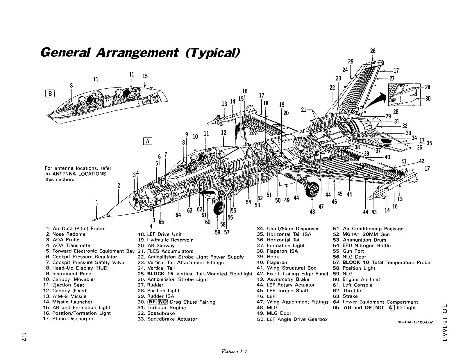Marin Mikulic | Writer | Outdoorsman | Reader 1*zmeWc5pDmKL2MzWJRHn90Q An aircraft illustrating complexity of work that can also trigger the impostor syndrome