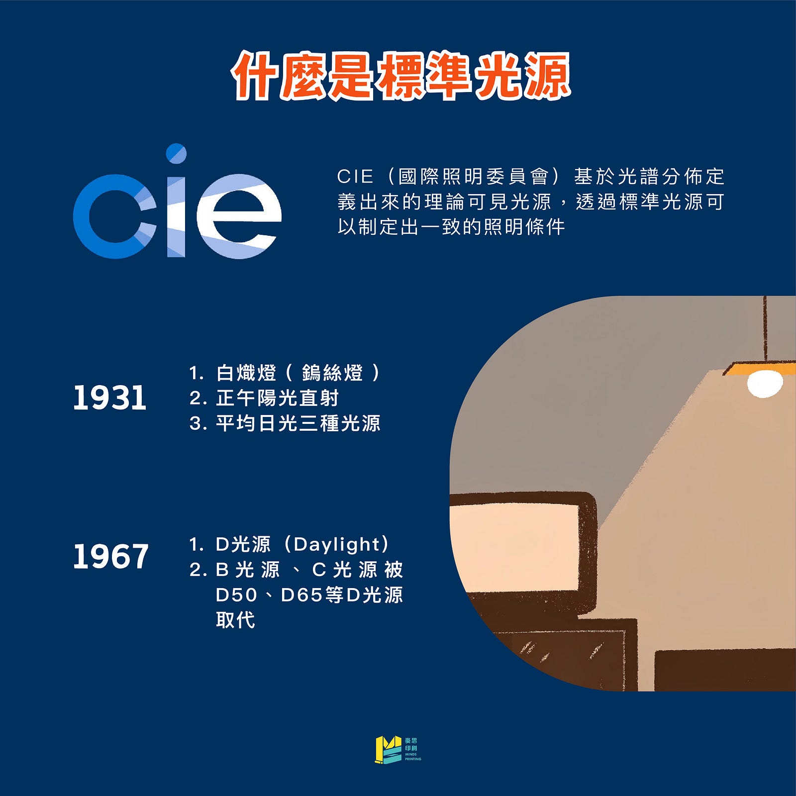 該如何看色？標準光源一次解密給你聽！ — 什麼是標準光源