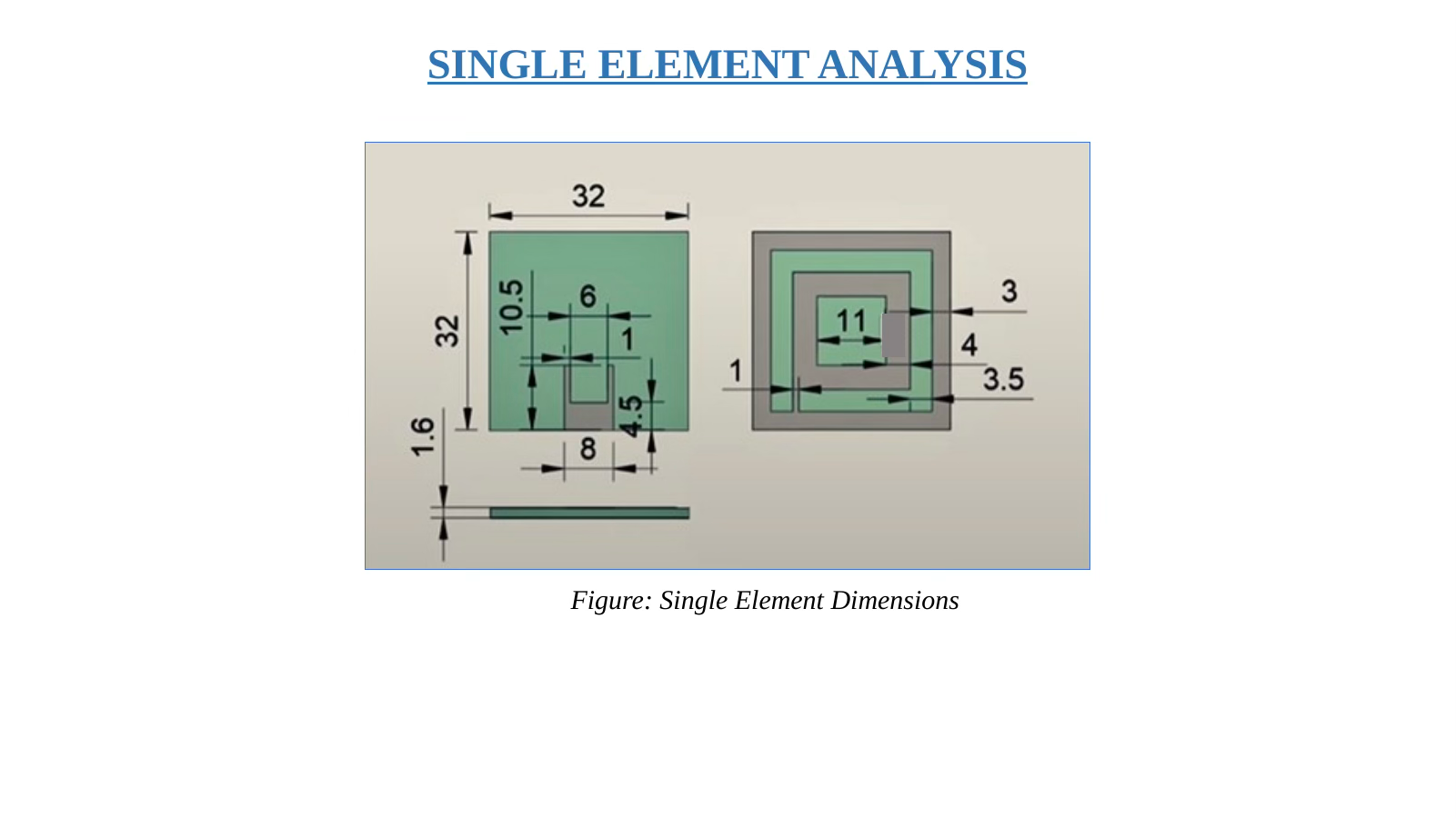 Designing a 4×4 Wideband MIMO Antenna for 5G: From a Single Patch to 16 Elements