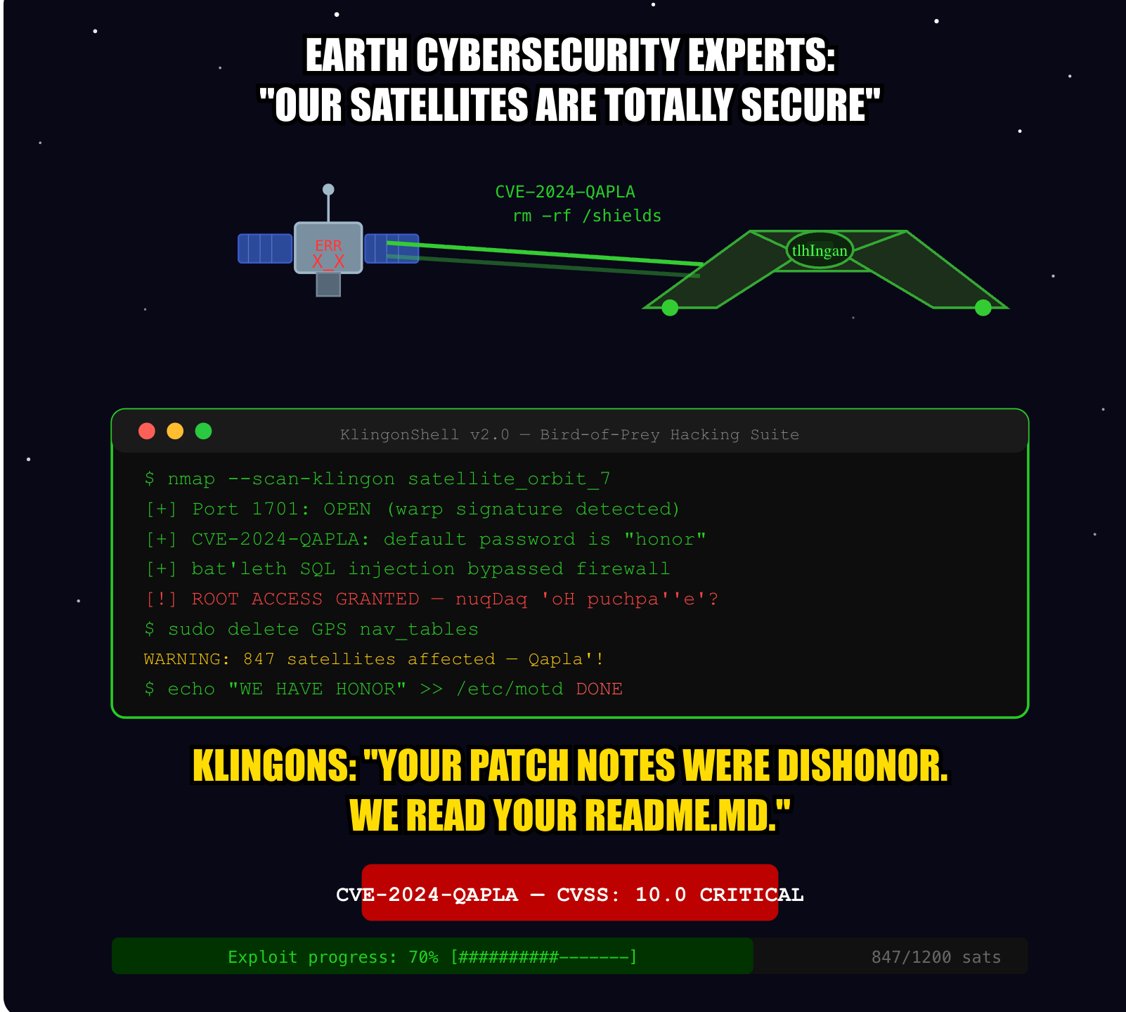 Using Agents to Secure Satellites’ Supply Chain Systems