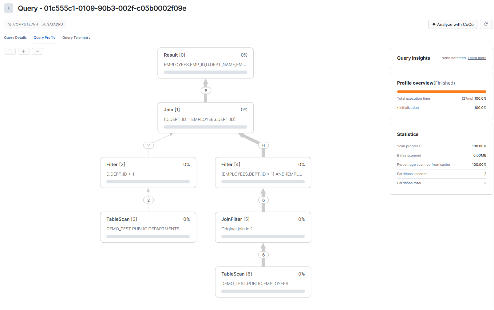 Snowflake Query Optimizations You Hardly Notice – but They Make a Big Difference
