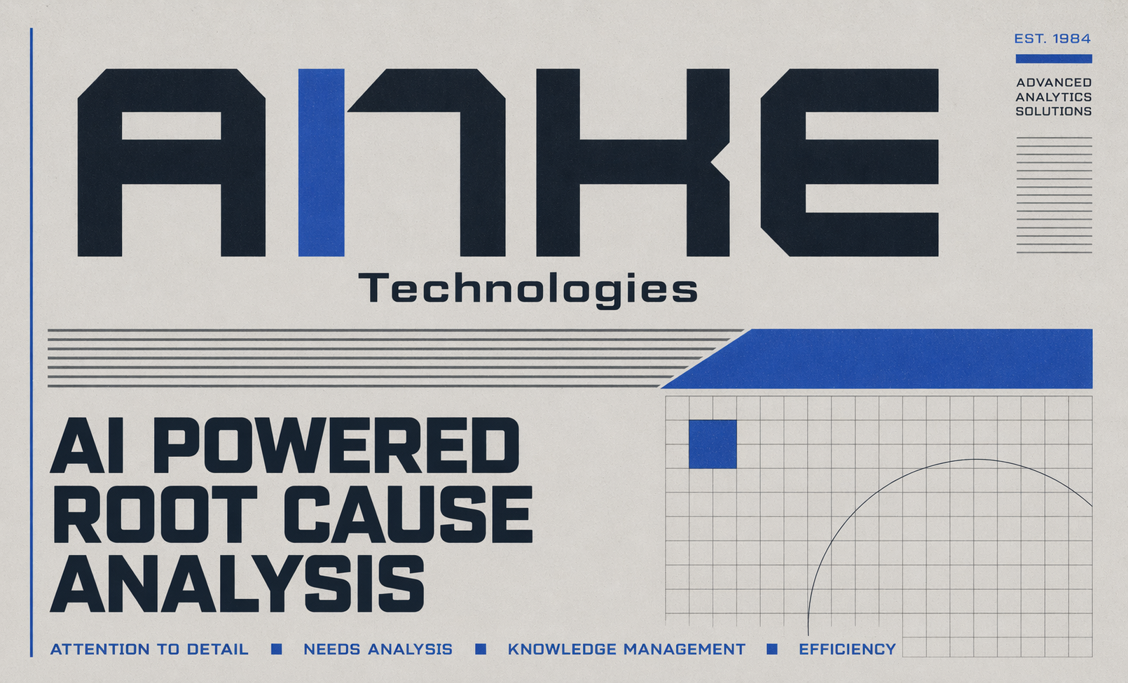 Building an AI Root Cause Analysis Prototype