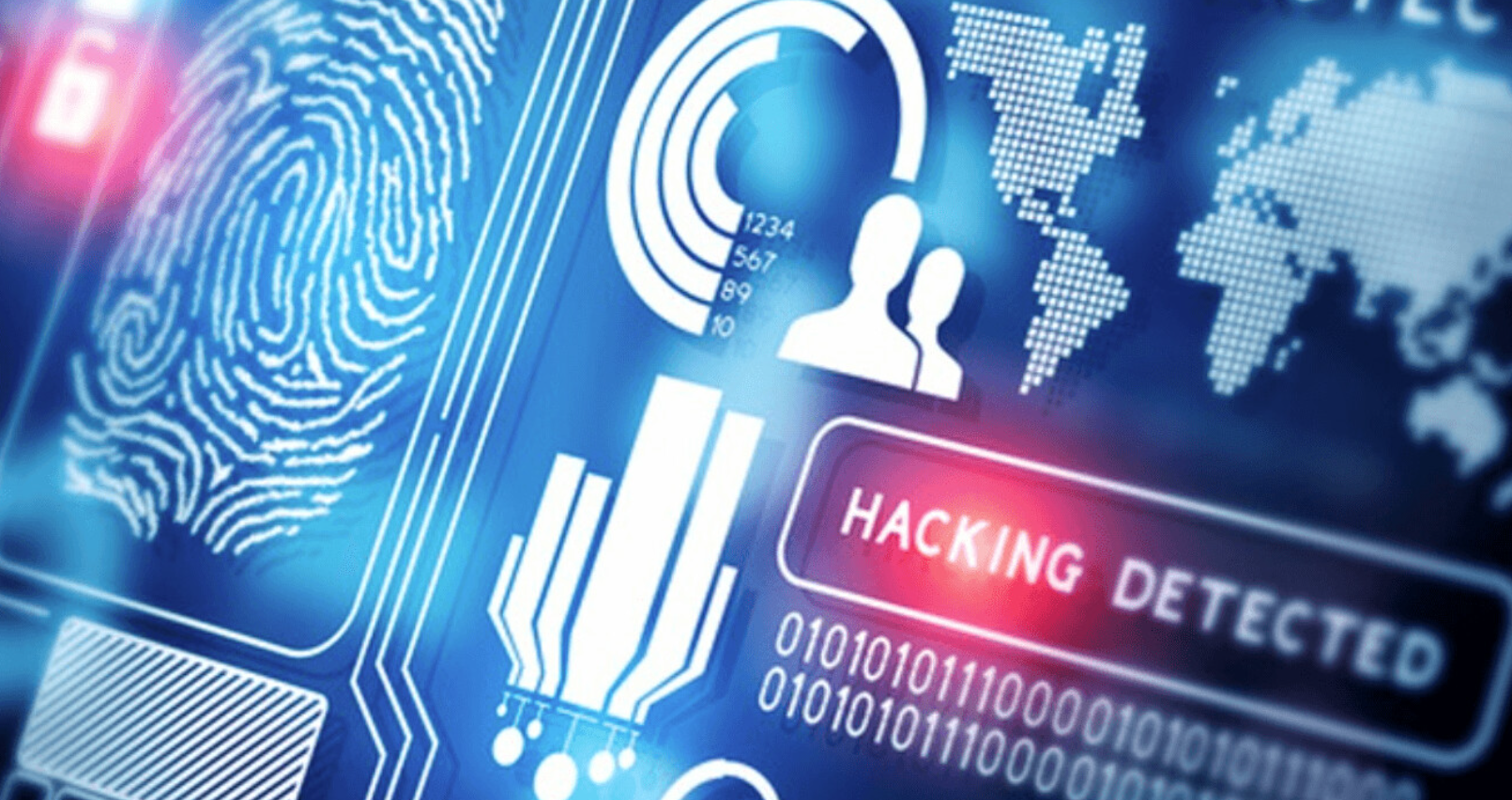 Malicious Activities that need to be avoided