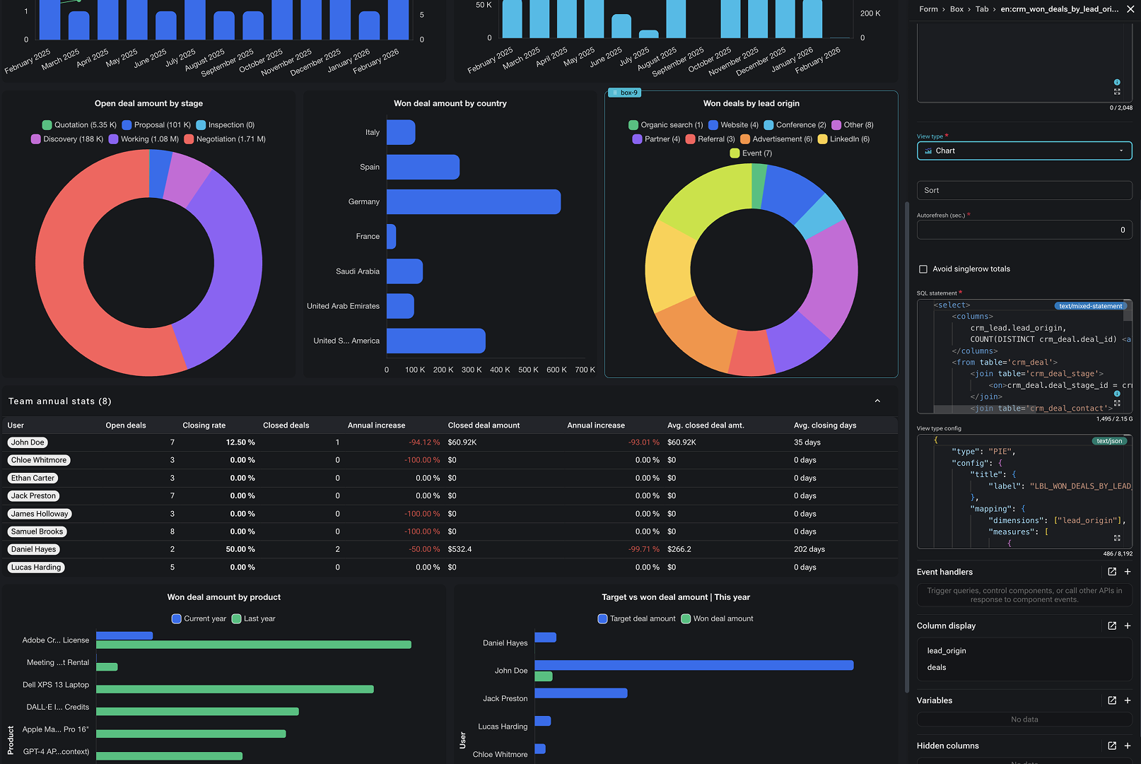 CRM Workflow Automation Is Really About Respecting Your Customer’s Time