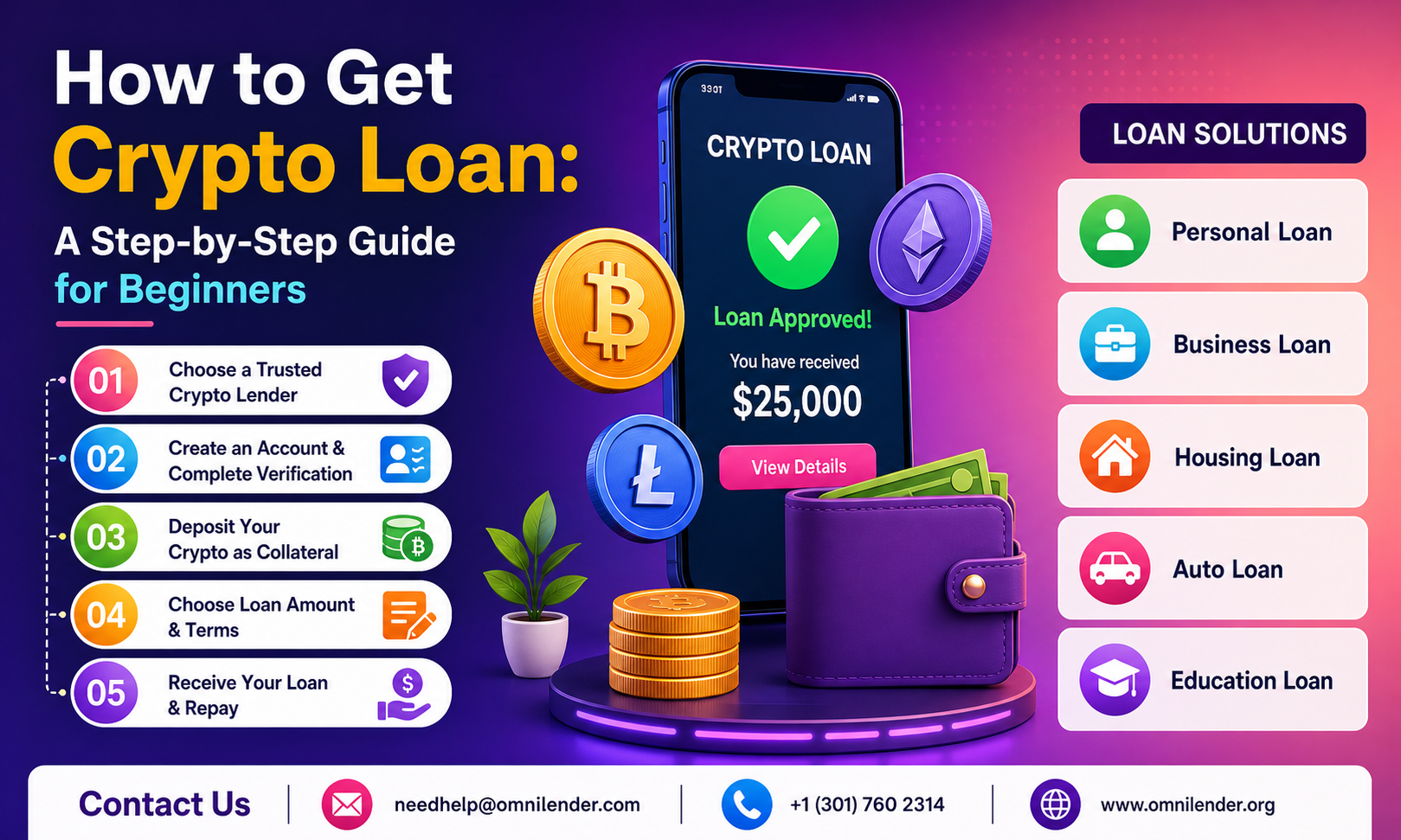 How to Get a Crypto Loan with Easy Repayment Options