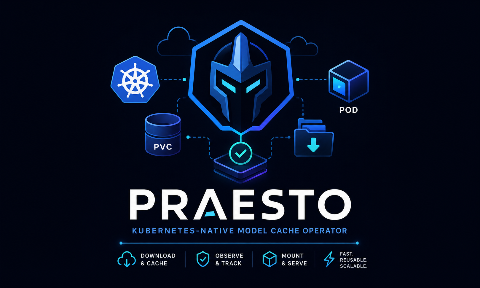Praesto: A Kubernetes Operator for Node-Local ML Model Caching with CSI