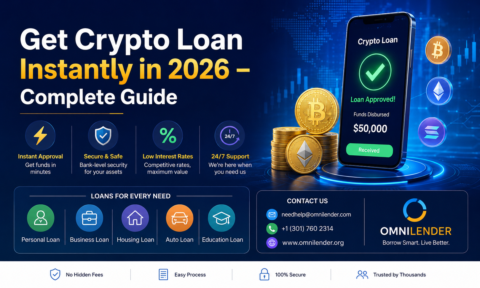 Get Crypto Loan for Business Funding