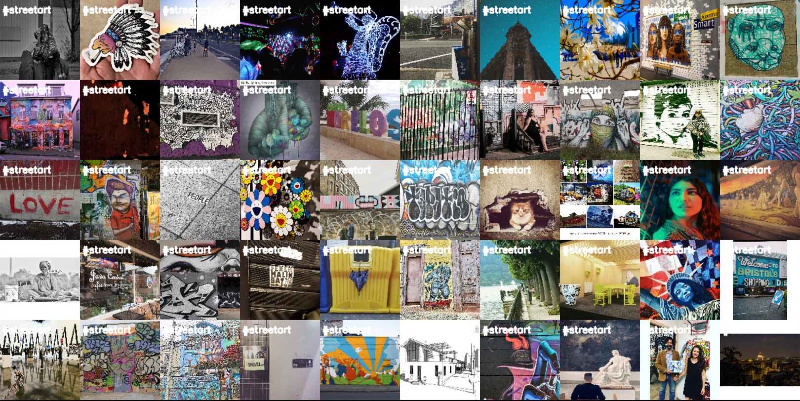 Instagram Street Art Dataset and Detection Model