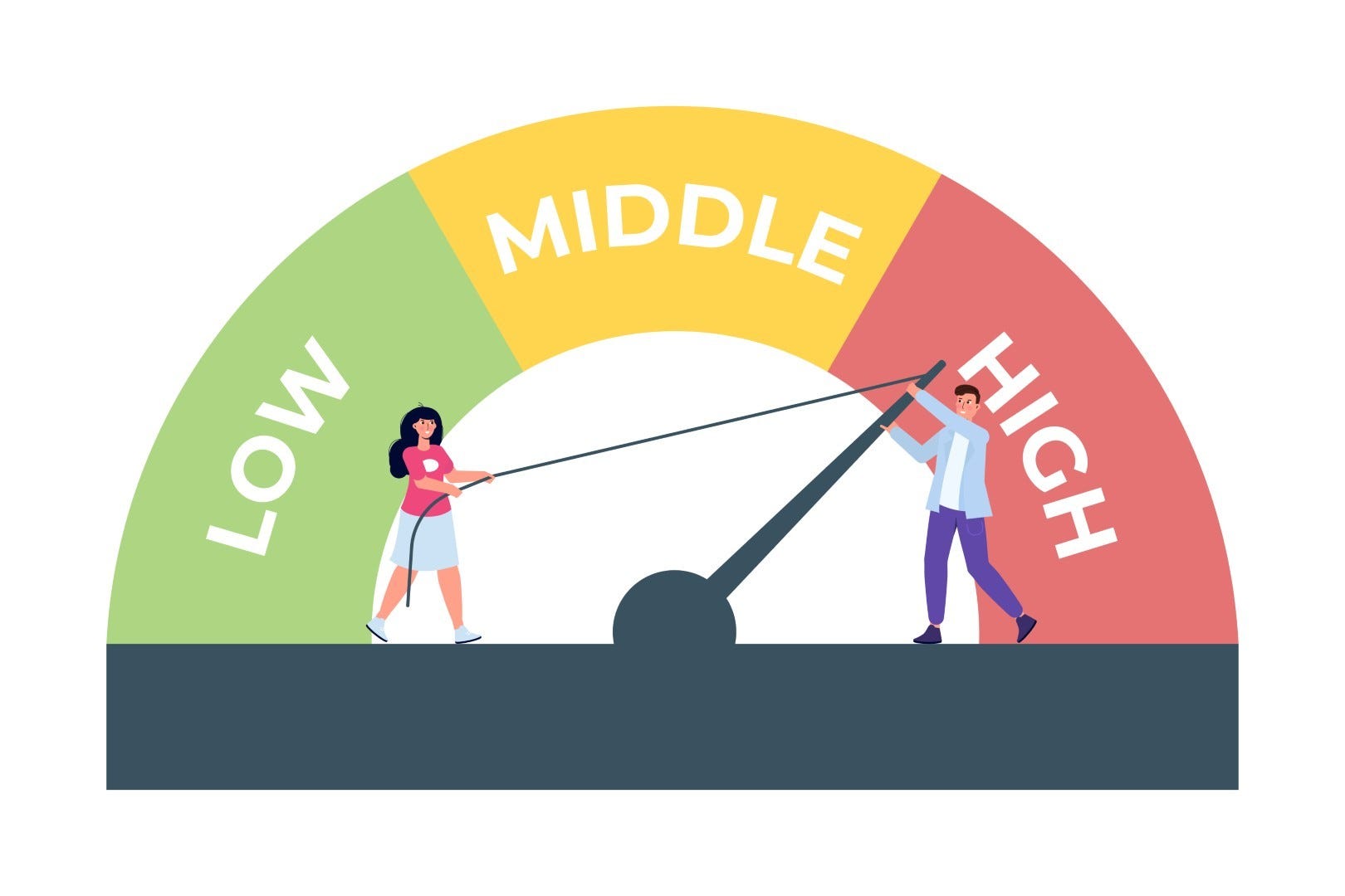 Agility Without Insight: Why Understanding C-Level Pressure Matters