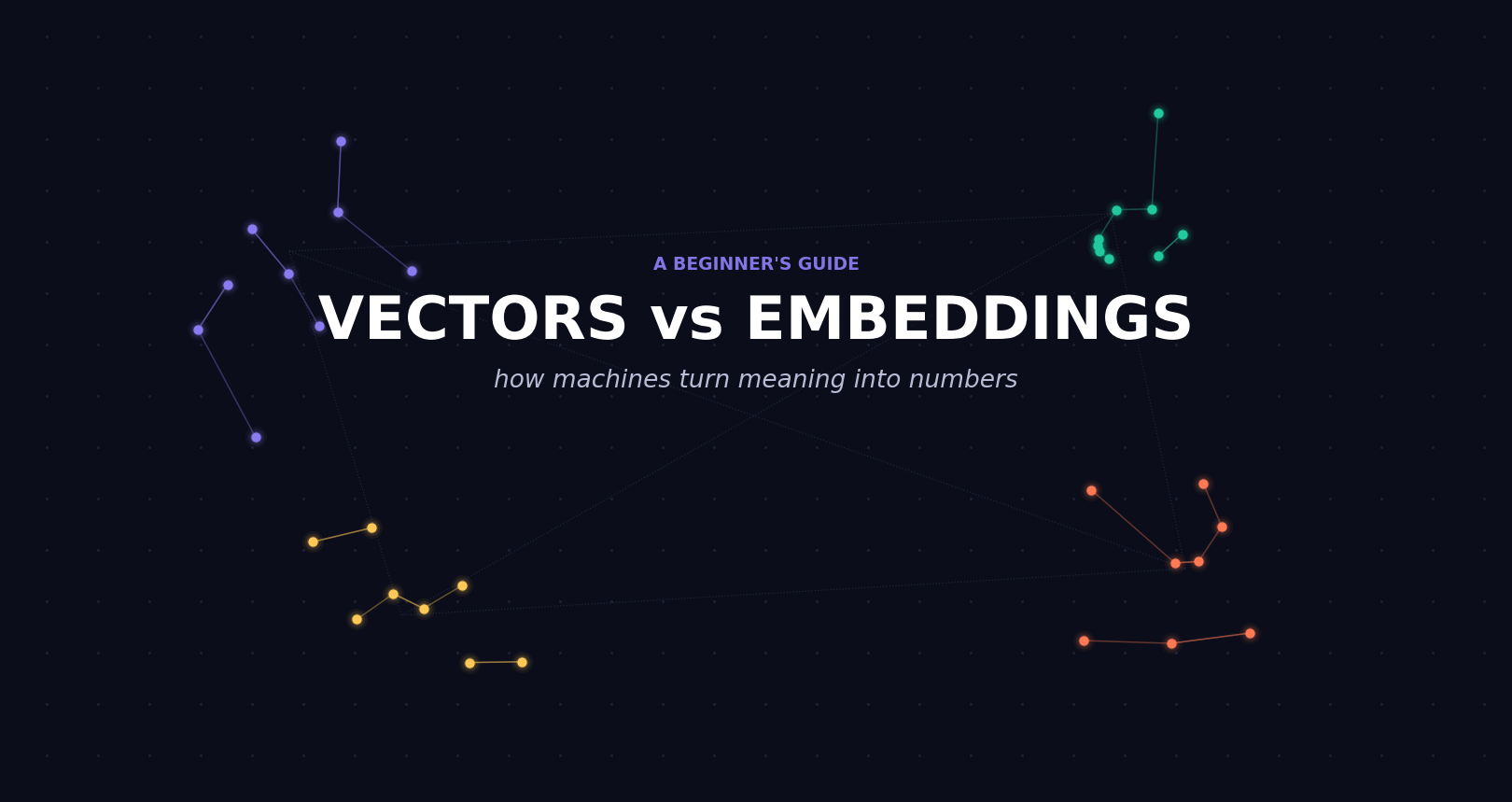 Vectors vs. Embeddings: The Idea Behind Almost Every Modern AI System
