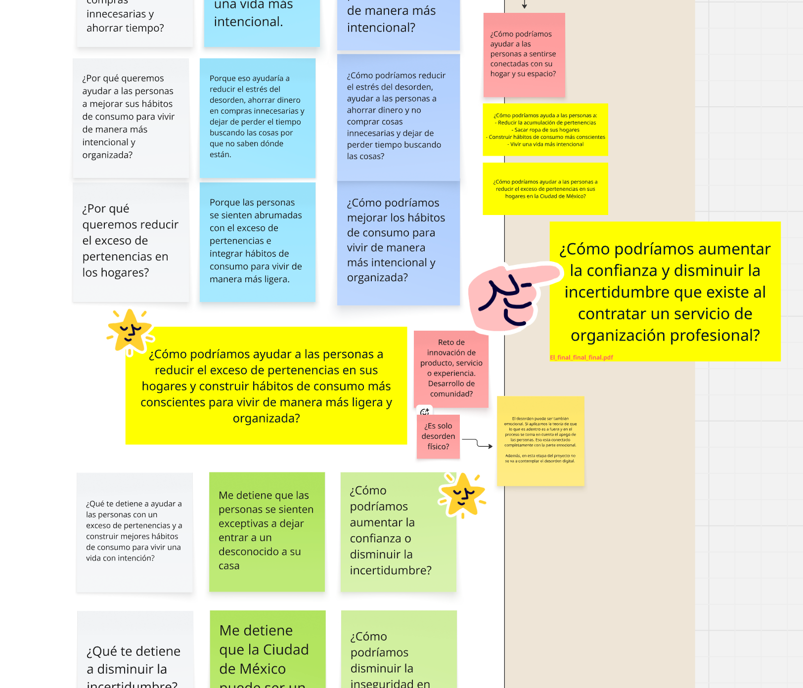 ¿Cursitis, libritis o implementitis? Del conocimiento a la escritura
