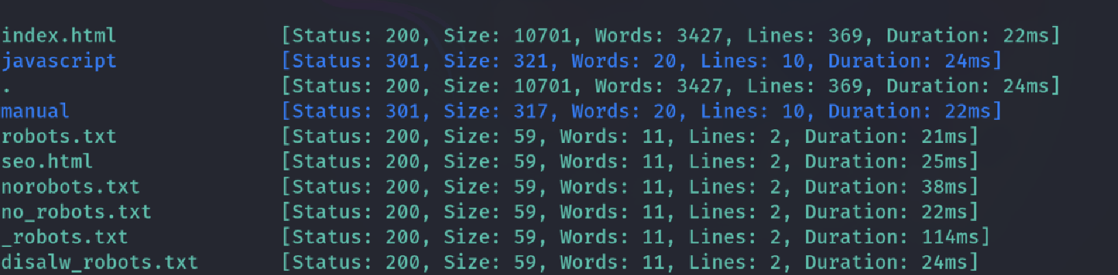 OffSec “Inclusiveness” CTF Writeup