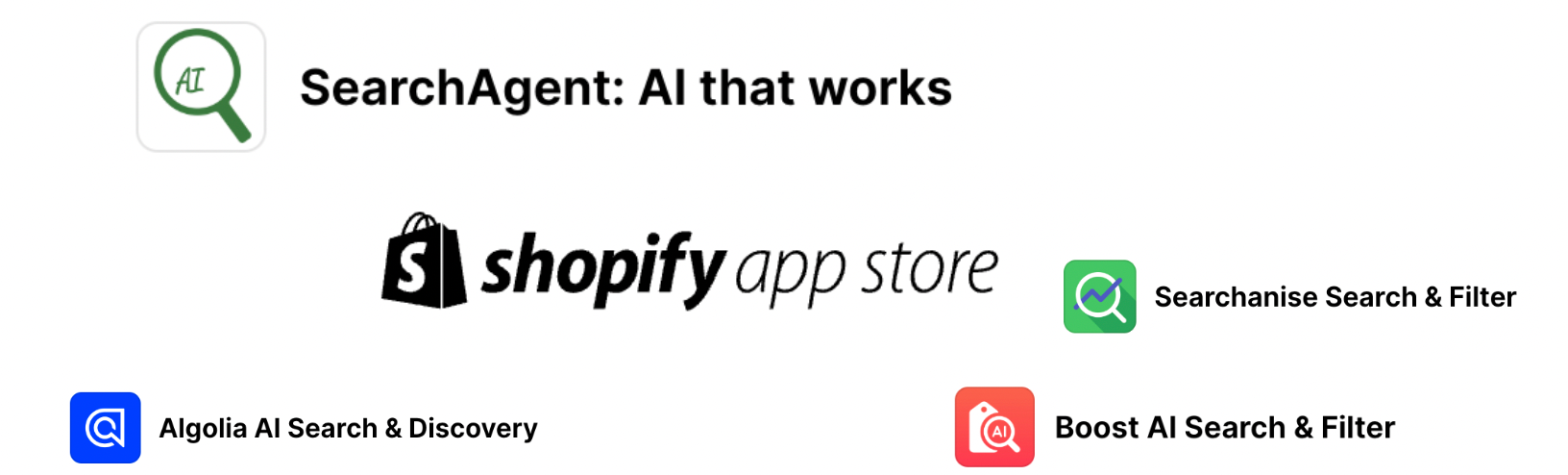 Shopify AI Seach apps Testing: 2024