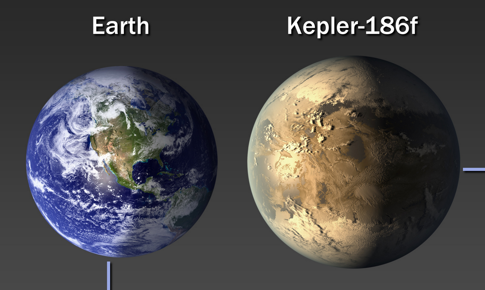 NEW PLANET “EARTH”