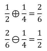 One-half circle-add one-fourth equals two-sixths, and the inverse.