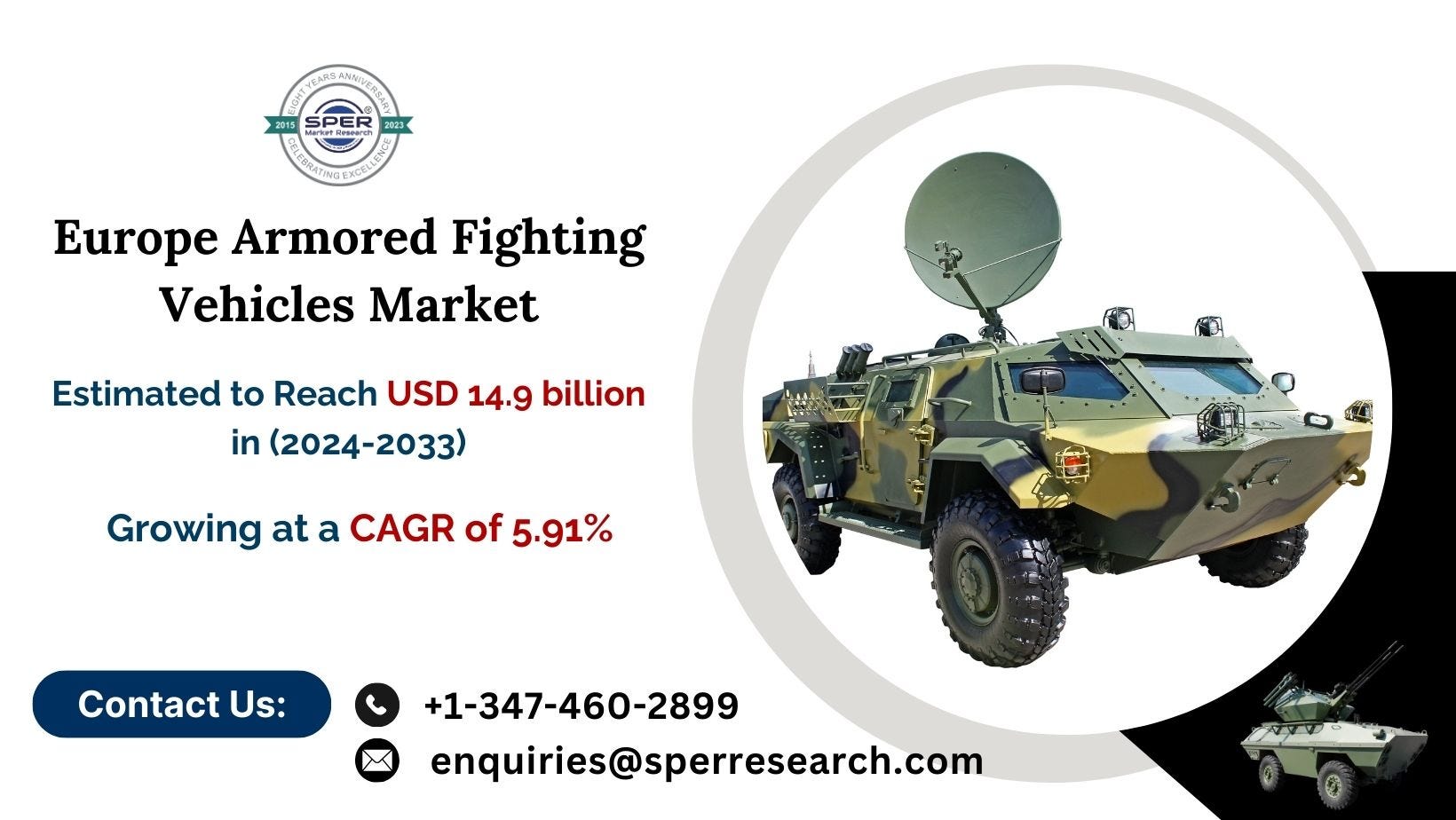 Europe Military Land Vehicle Market Share Growth Rising Trends Revenue