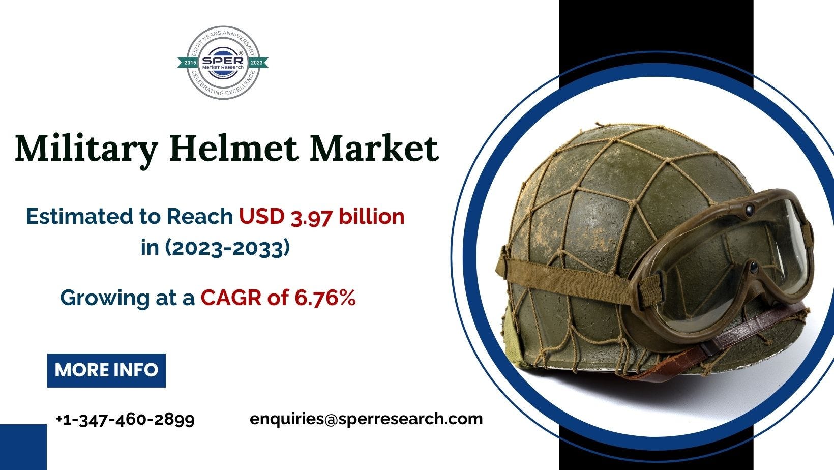 Advanced Combat Helmet Market Growth Revenue Share Upcoming Trends Key