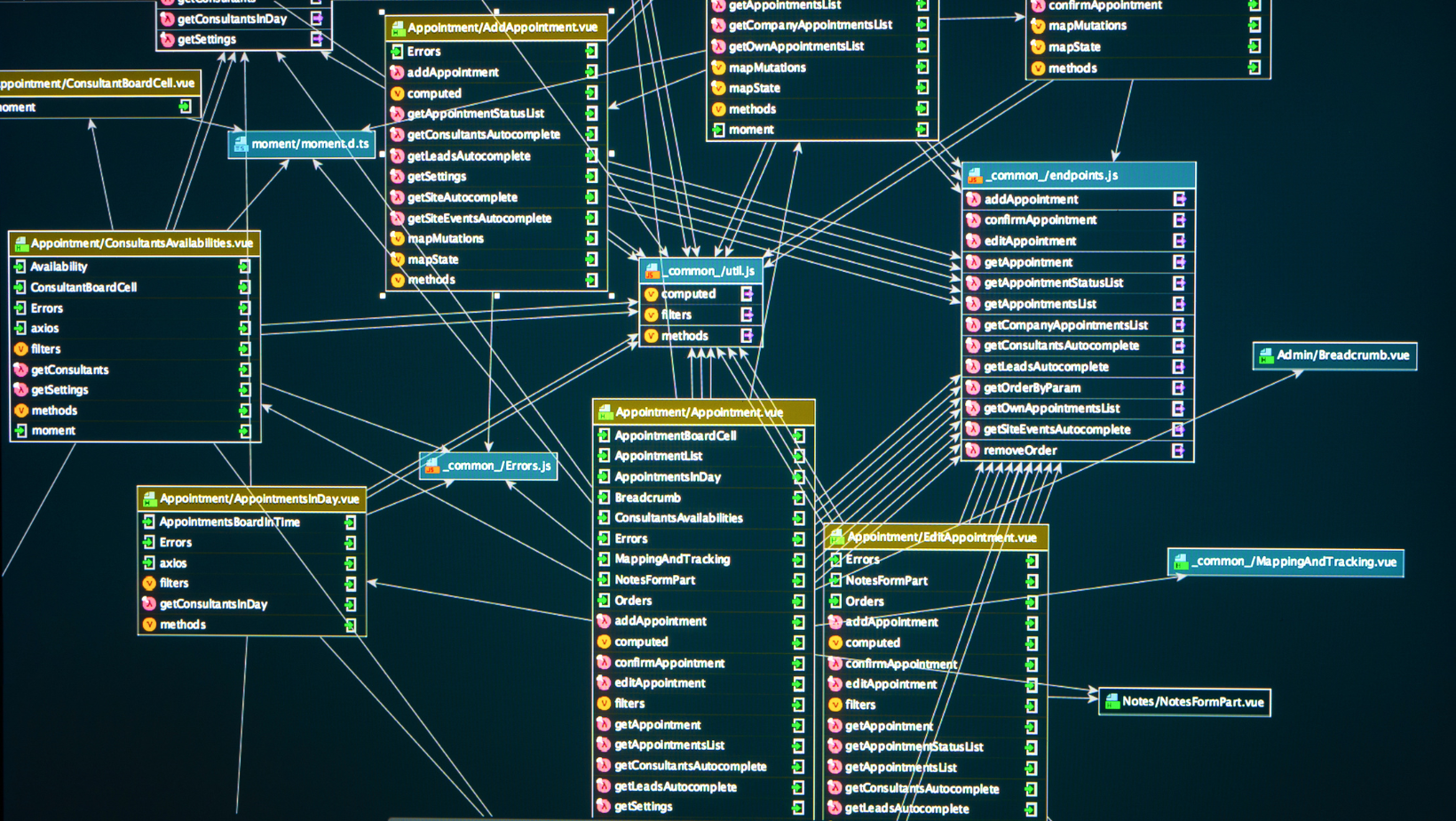 How to query your database with OpenAI GPT-4o