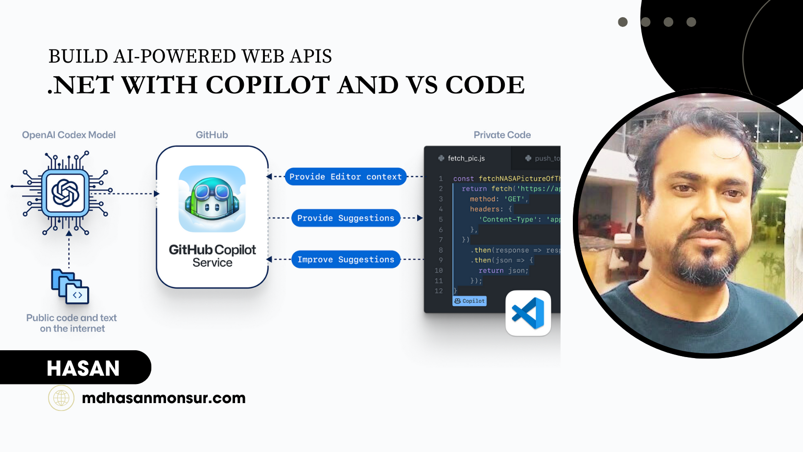 Build AI-Powered Web APIs in .NET with Copilot and VS Code