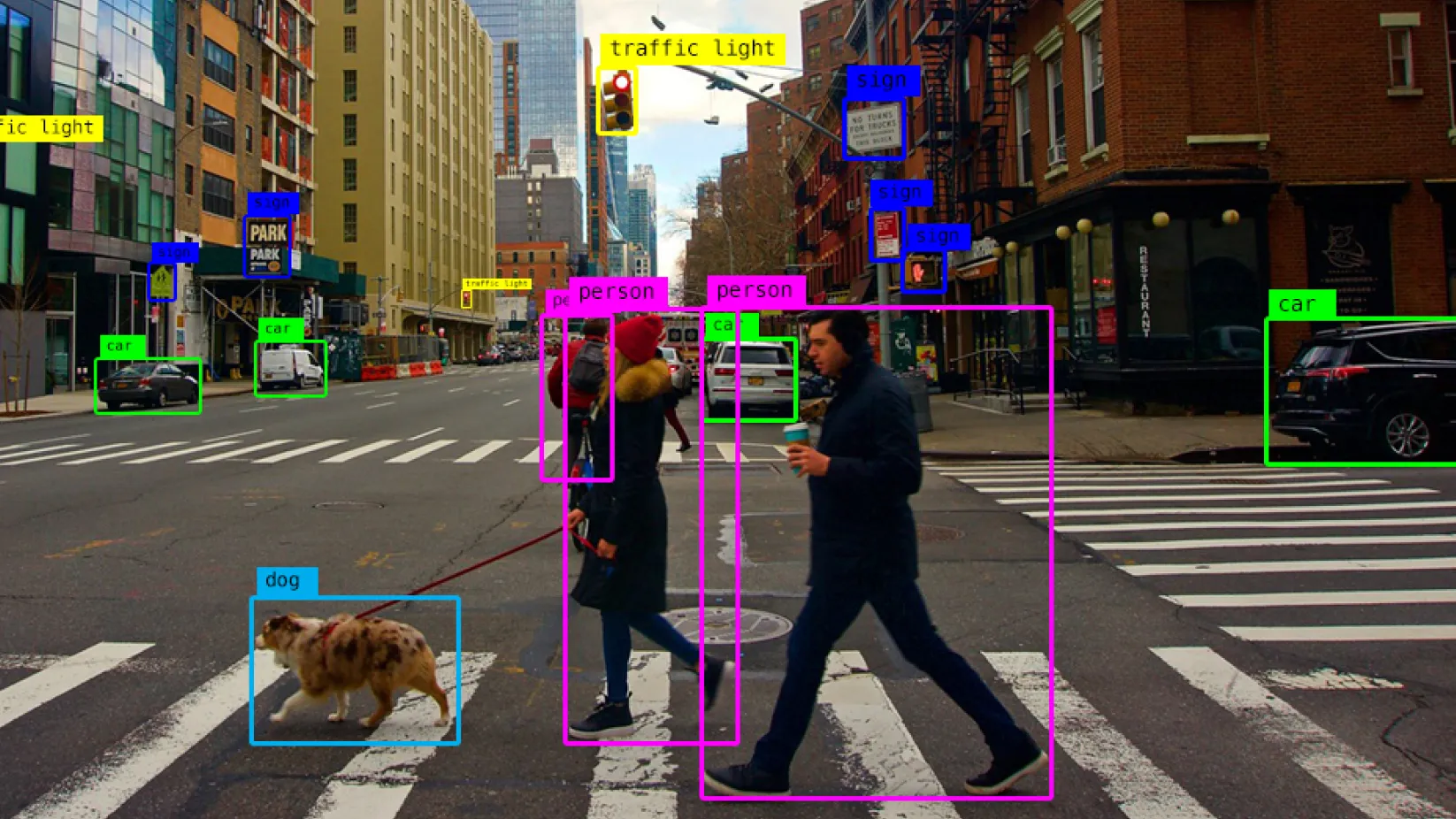 Computer Vision | Object Detection with Python