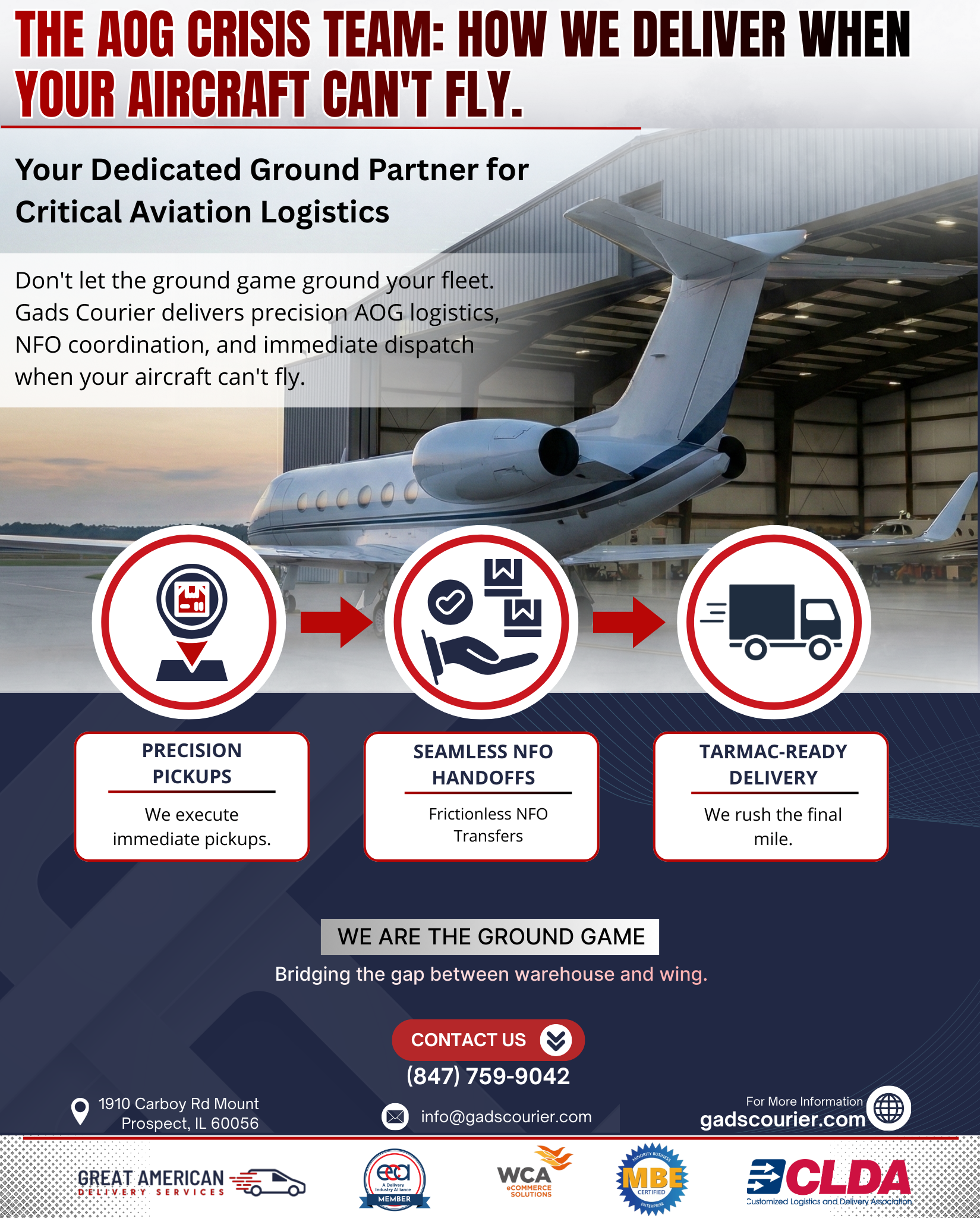 THE AOG CRISIS TEAM: How We Deliver When Your Aircraft Can’t Fly