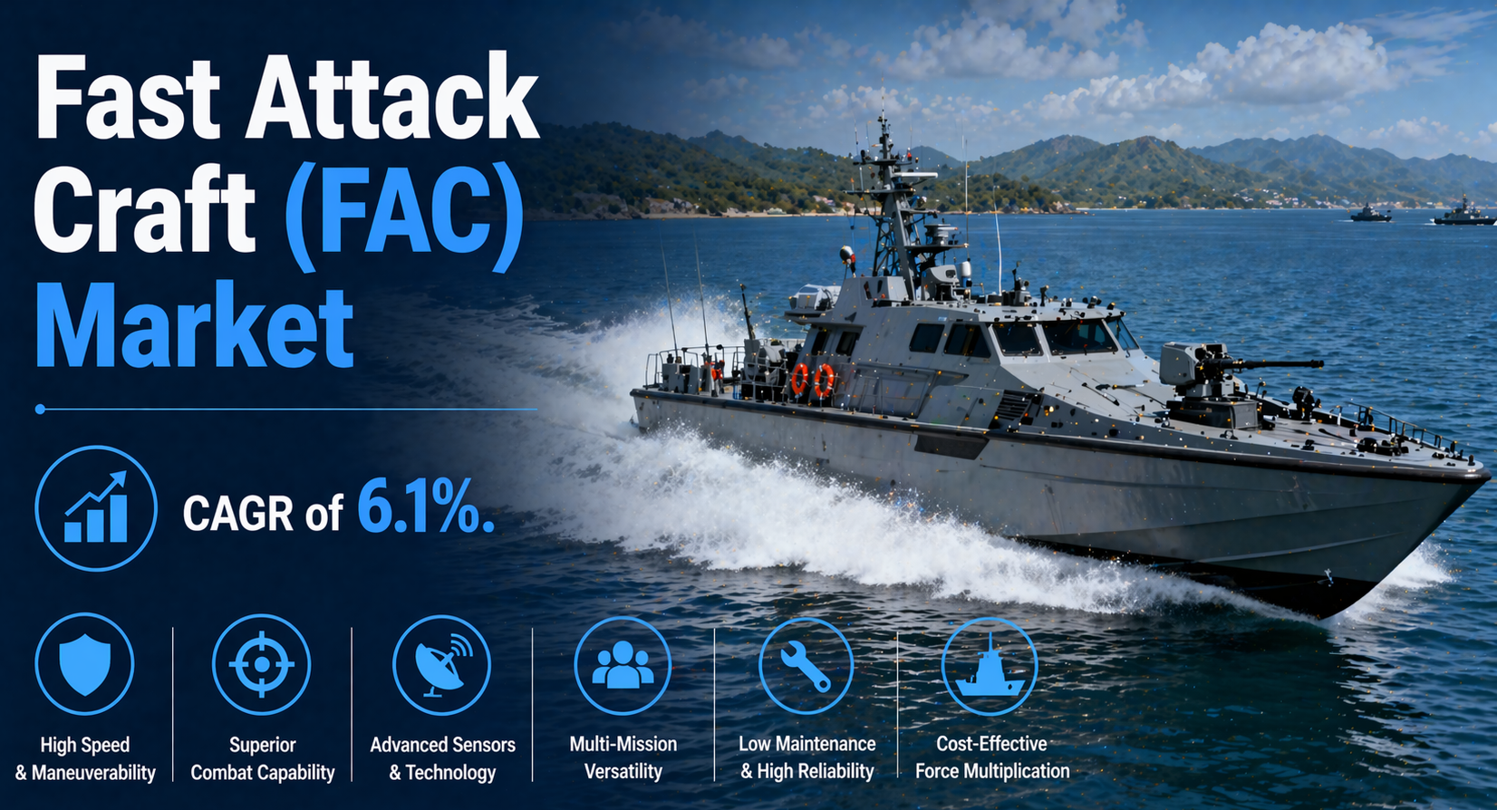 Fast Attack Craft (FAC) Market: Exploring Strategic Growth and Global Fast Attack Craft (FAC) Market: Exploring Strategic Growth and Global