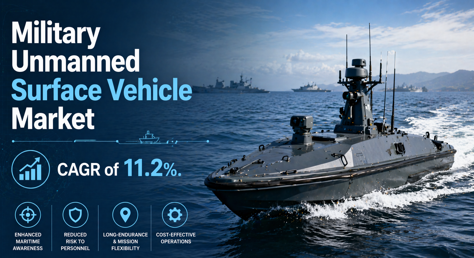 Strategic Naval Advancements: Military Unmanned Surface Vehicle Market Strategic Naval Advancements: Military Unmanned Surface Vehicle Market